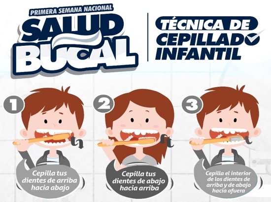 Semana de Salud bucal del 16 al 20 de abril