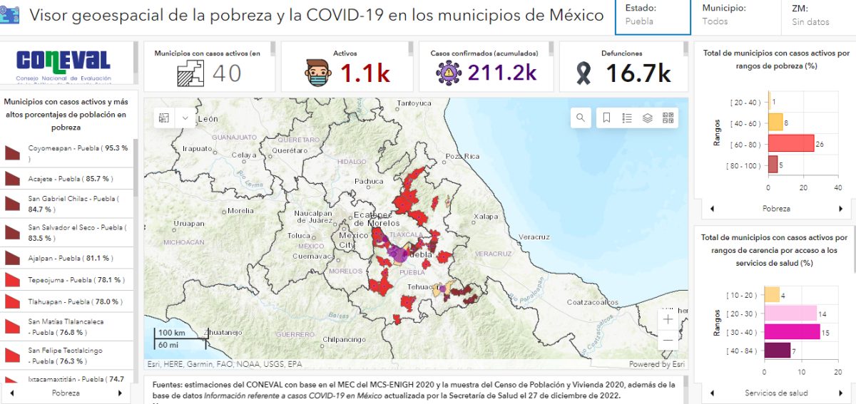Puebla inicia el año con casos COVID-19 en 40 municipios