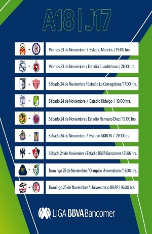 Liga MX: Conoce el resto de los partidos de la última jornada