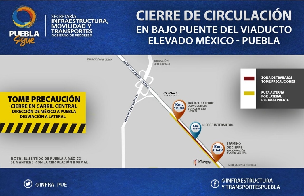 Cierre parcial en la autopista entre Outlett y hoteles, la noche de este jueves