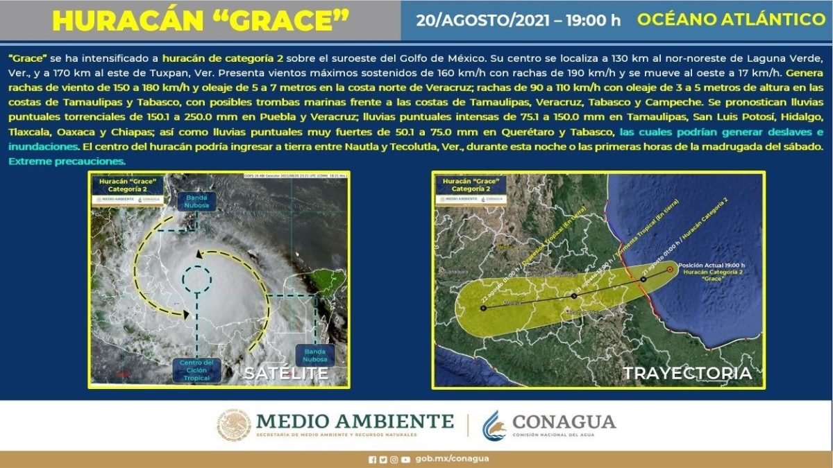 Con categoría 2, huracán Grace llega a Veracruz