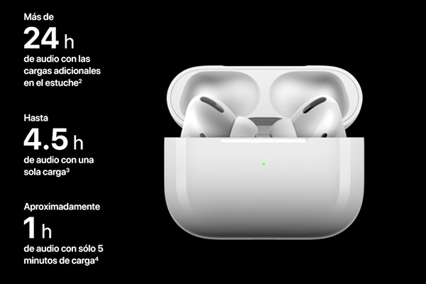 Este es el precio de los nuevos AirPods Pro en México