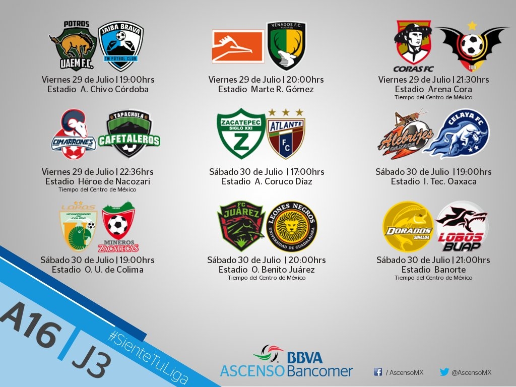Ascenso MX: Checa los partidos que completan la J3