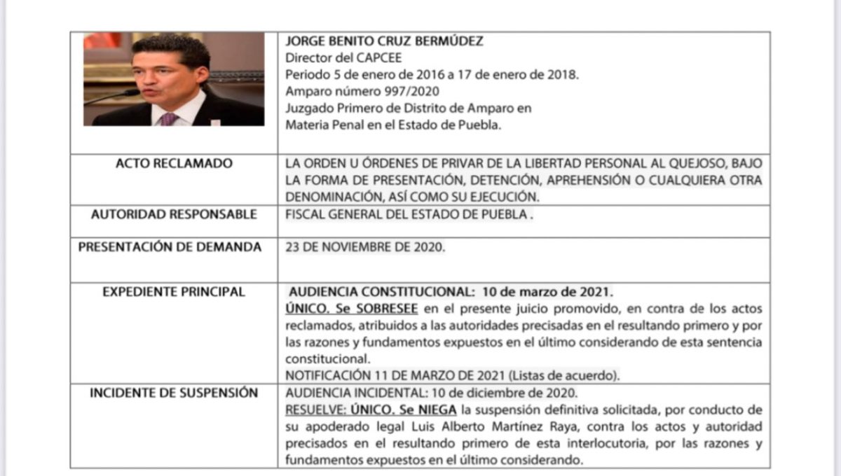 Jorge Cruz pierde amparo contra orden de aprehensión