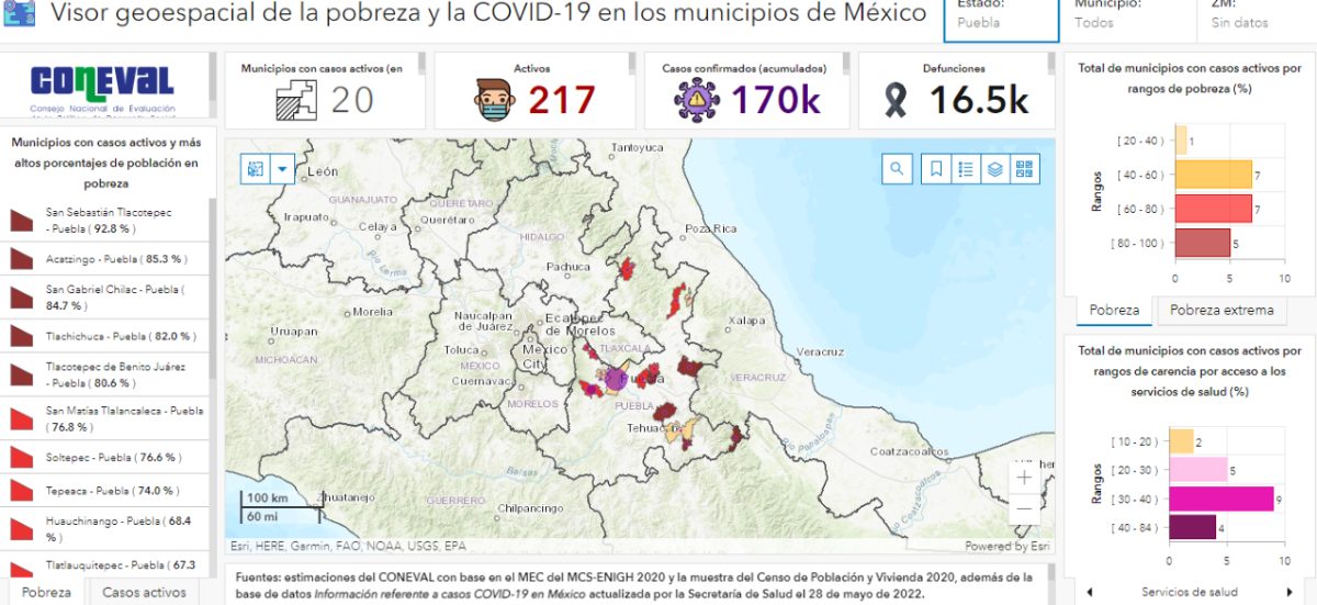 Permanece COVID-19 en 20 municipios poblanos en mayo: SSA