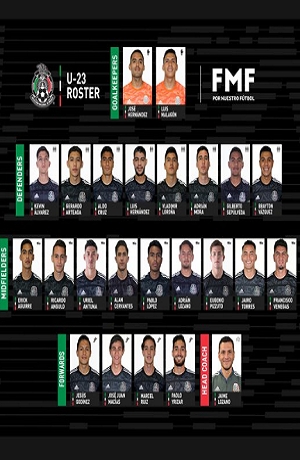 Revelan lista de convocados a la selección mexicana Sub-23 rumbo a Tokio 2020