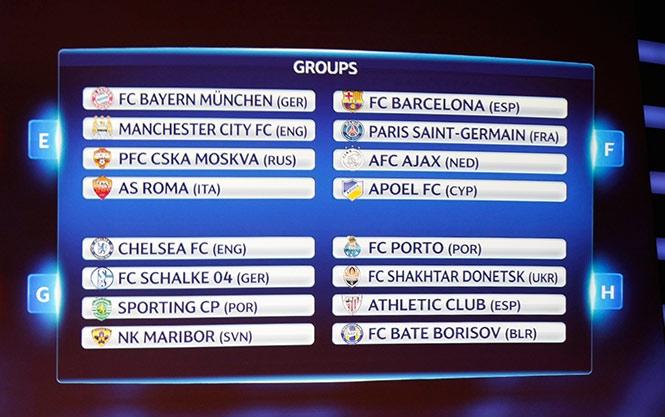 Quedaron conformados los grupos de la Champions League
