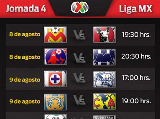 Horarios de los partidos de la J4 del Apertura 2014