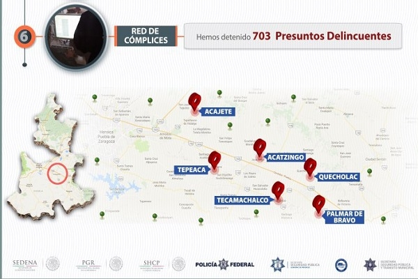Puebla registra más de 700 huachicoleros detenidos en 2017