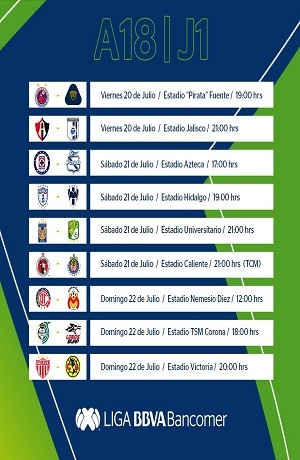 Liga MX: Conoce el resto de los partidos de la J2