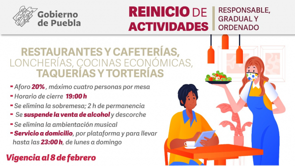 Autorizan reinicio de actividades no esenciales con nuevas reglas en Puebla
