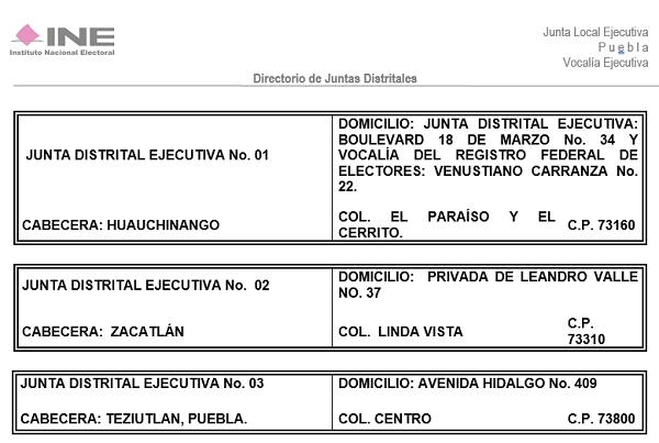Ubicación de las Juntas Distritales del INE en Puebla