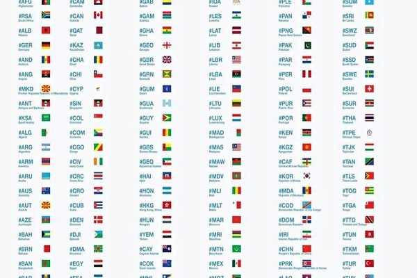 Río 2016: Conoce más de 200 emojis para los juegos olímpicos