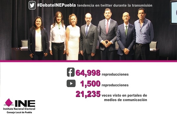 Primer debate al Senado, visto por 87 mil 733 poblanos