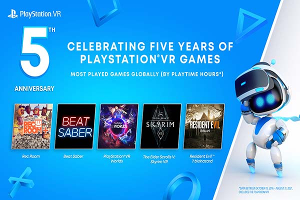 PlayStation VR celebrará su 5º aniversario conjuegos extra para suscriptores de PS Plus