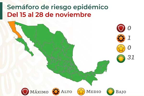 Puebla y 30 estados en verde de semáforo COVID
