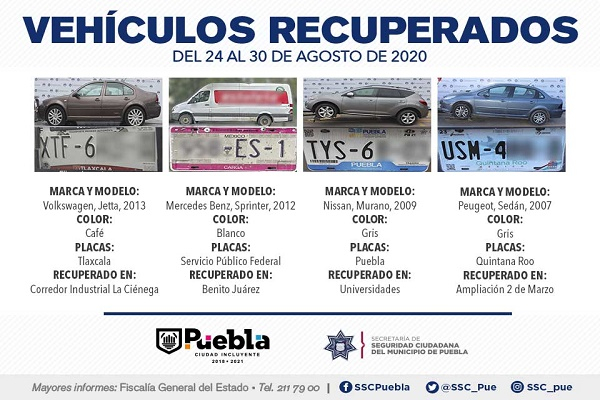 Seguridad Ciudadana localiza diez unidades con reporte de robo en Puebla