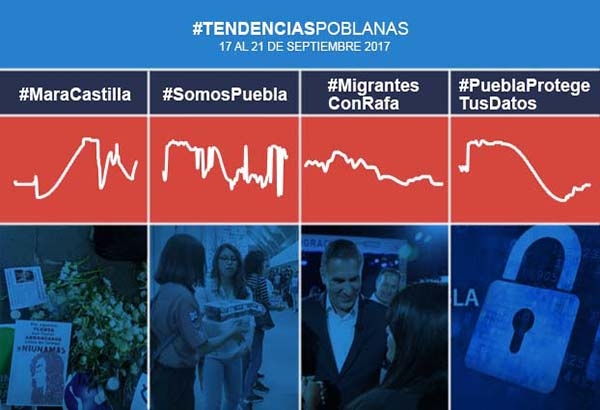 Puebla cimbra Twitter con caso Mara Castilla y sismo