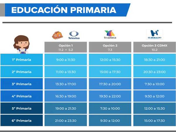 Estos son los horarios y canales del Aprende en Casa II