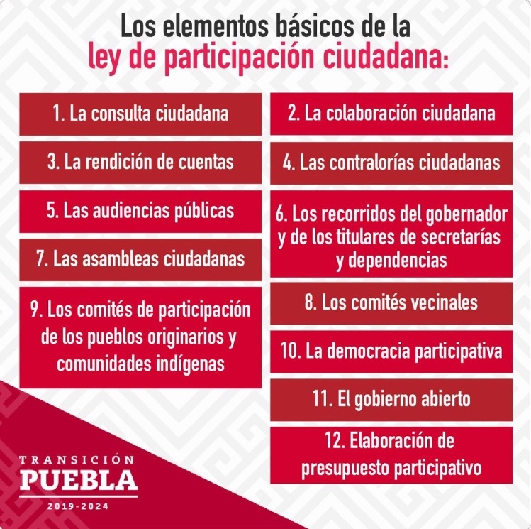 Barbosa anuncia la creación de la Ley de Participación Ciudadana