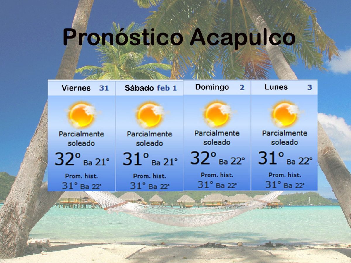 ¿Te vas de puente largo? Así estará el clima en las playas de México