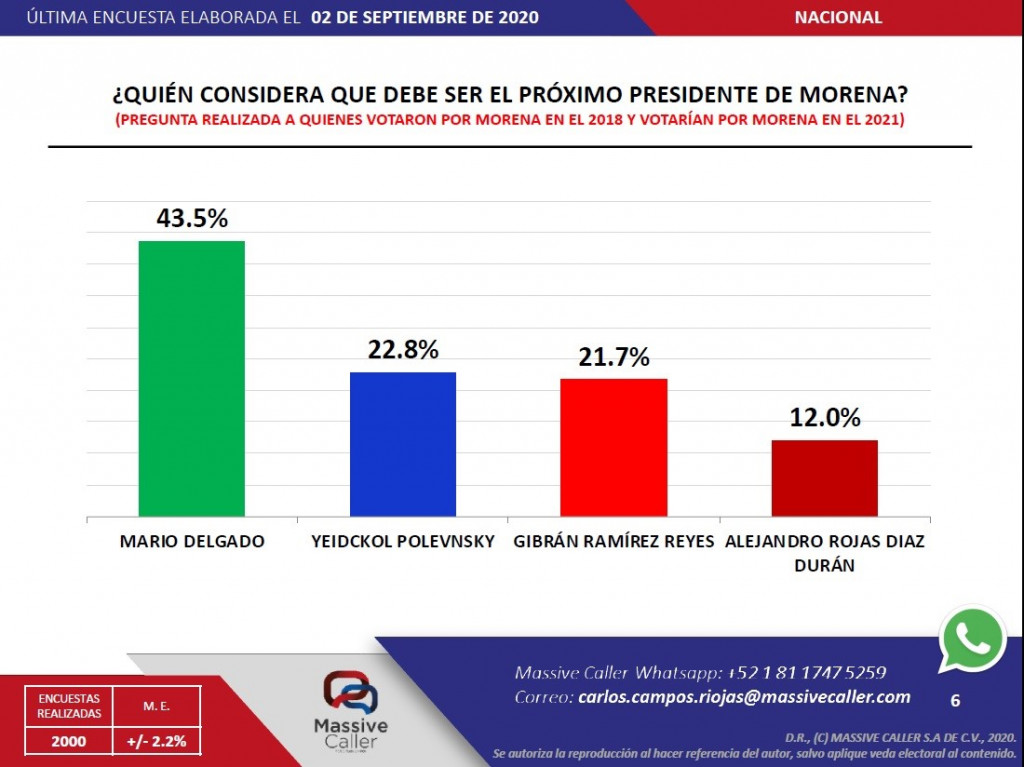 imagen-encuesta imagen-encuesta