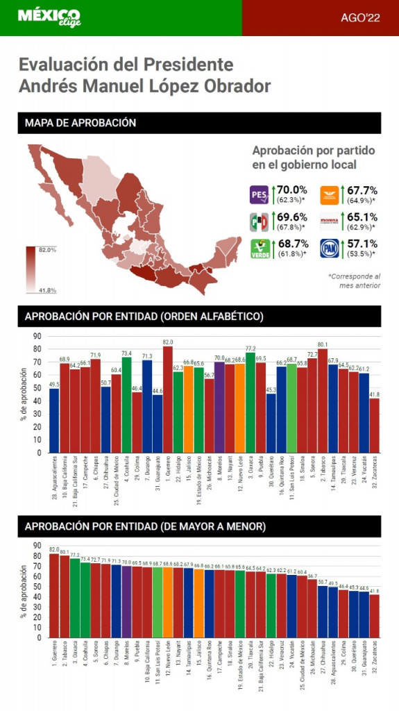imagen-aprobacion-estados imagen-aprobacion-estados