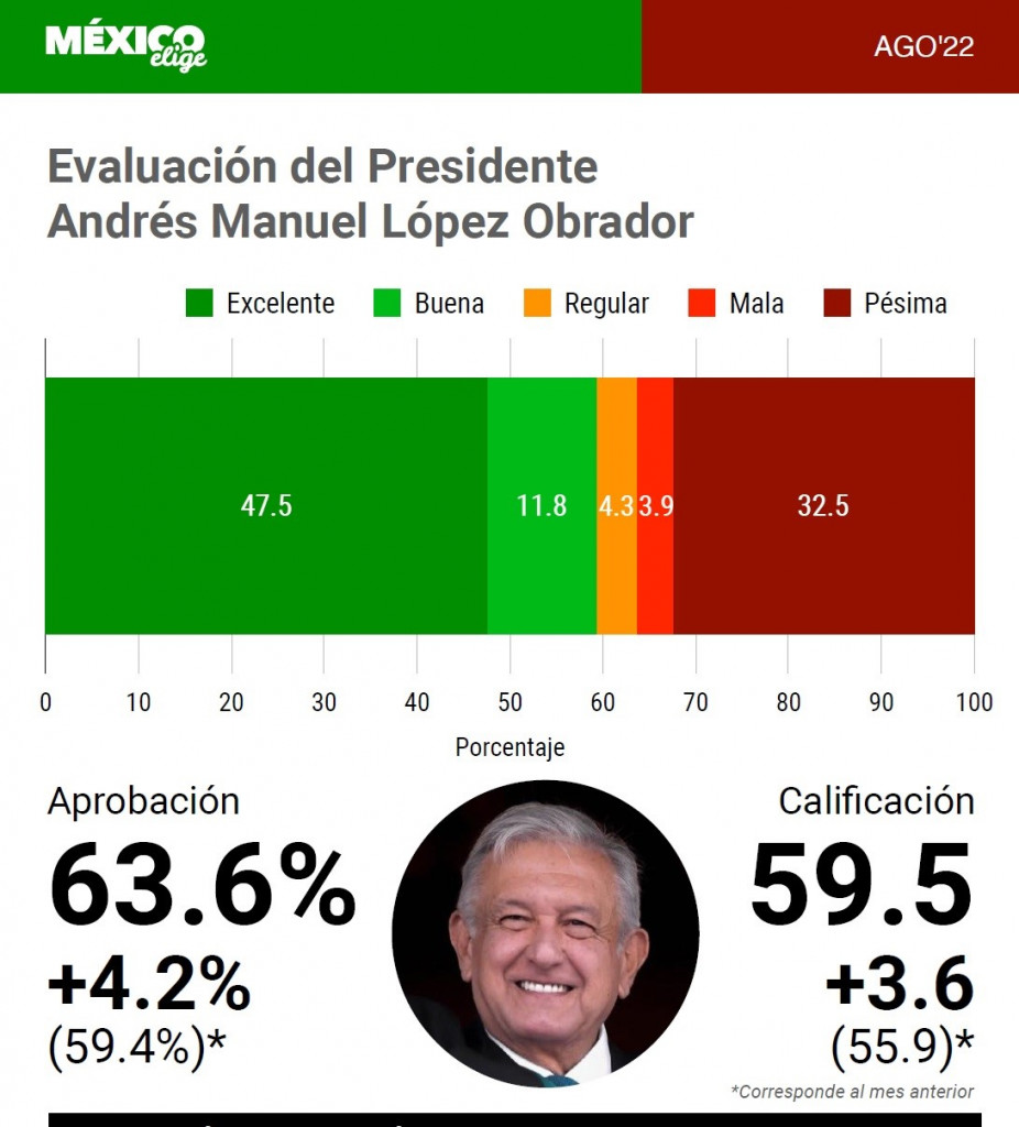 imagen-aprobacion-nacional imagen-aprobacion-nacional