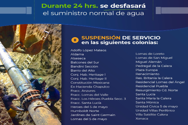 agua de puebla