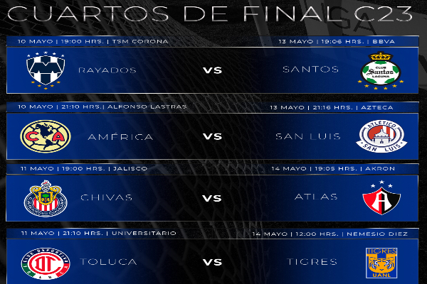 liga mx liguilla