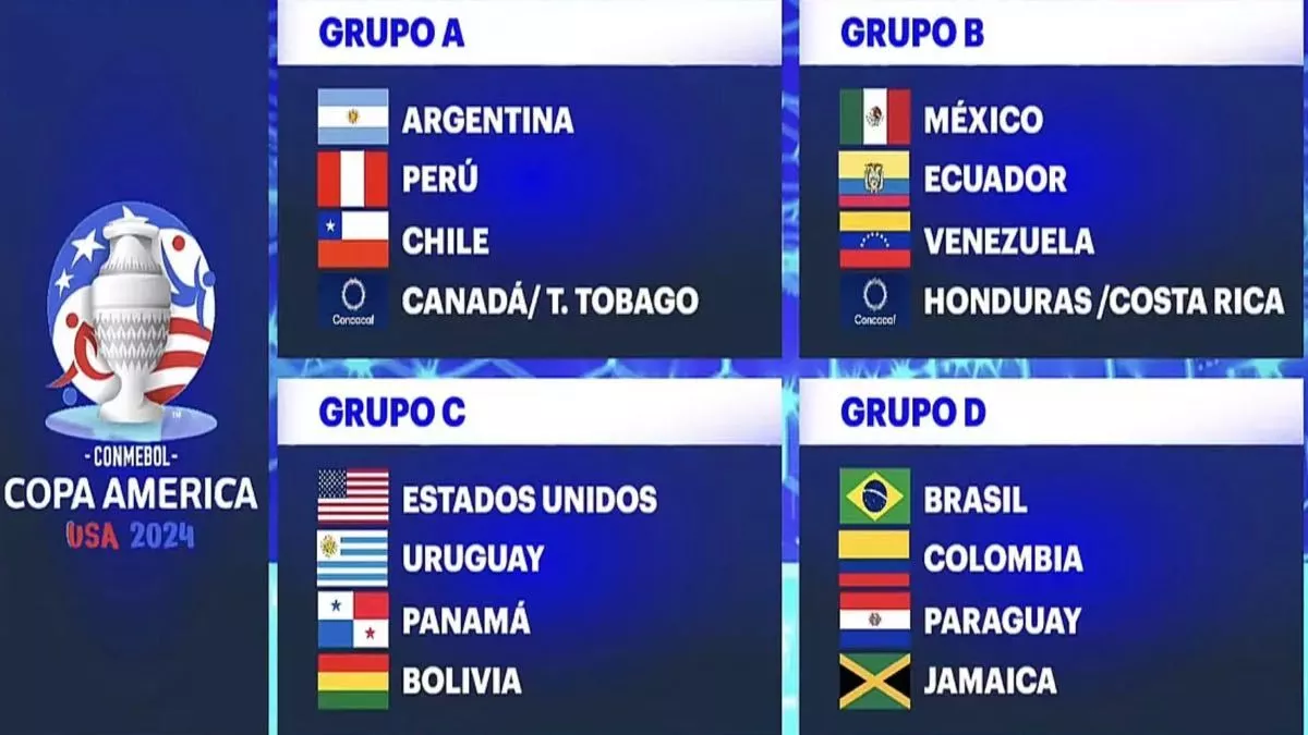 Copa América 2024: ¿Quienes serán los rivales de México?
