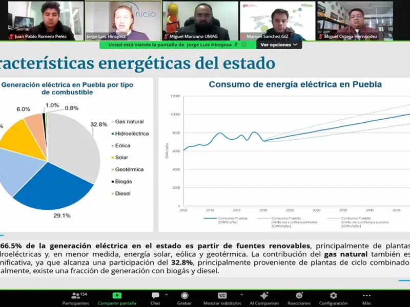 Analizan potencial del hidrógeno verde en Puebla