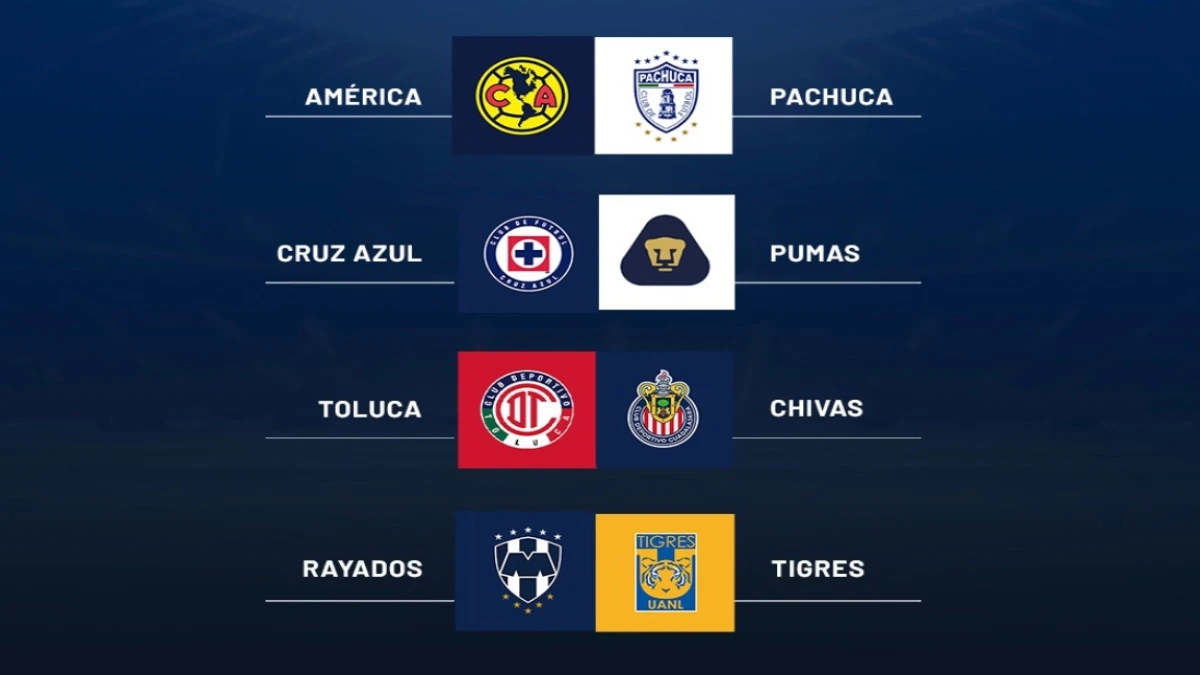 Liga MX: Conoce fechas y horarios de la liguilla