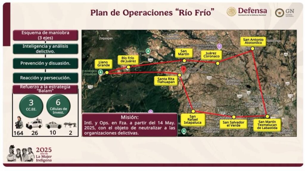 Esquema de maniobra (3 ejes) Inteligencia y análisis delictivo. Prevención y disuasión. Reacción y persecución.